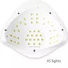 Kép 4/5 - Sunx5 Max - 54W| 80W |150W | 45 Led - Nagy Teljesítményű Uv Lámpa